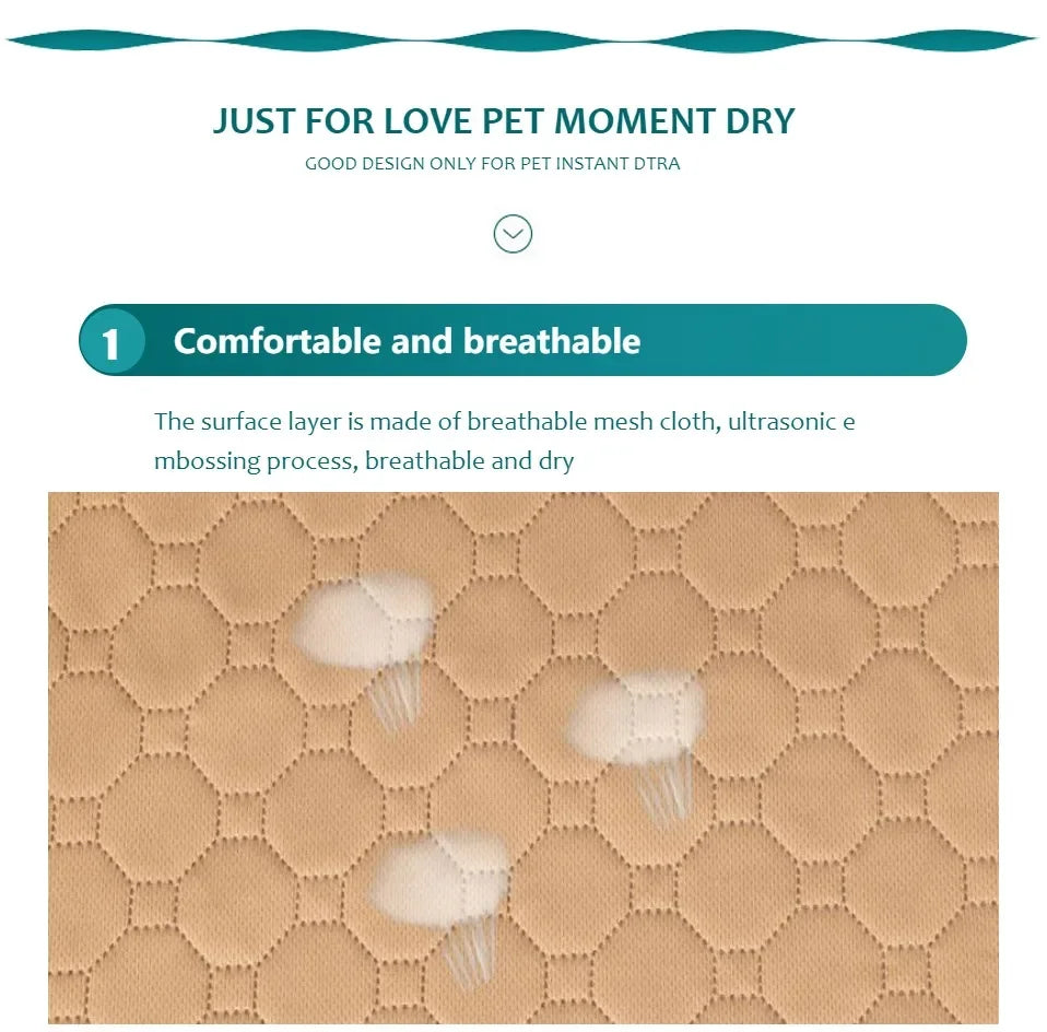 Dog Pee Pad Blanket Reusable Absorbent Diaper Washable Puppy Training Pad Pet Bed Urine Mat for Pet Car Seat Cover Pet Supplies