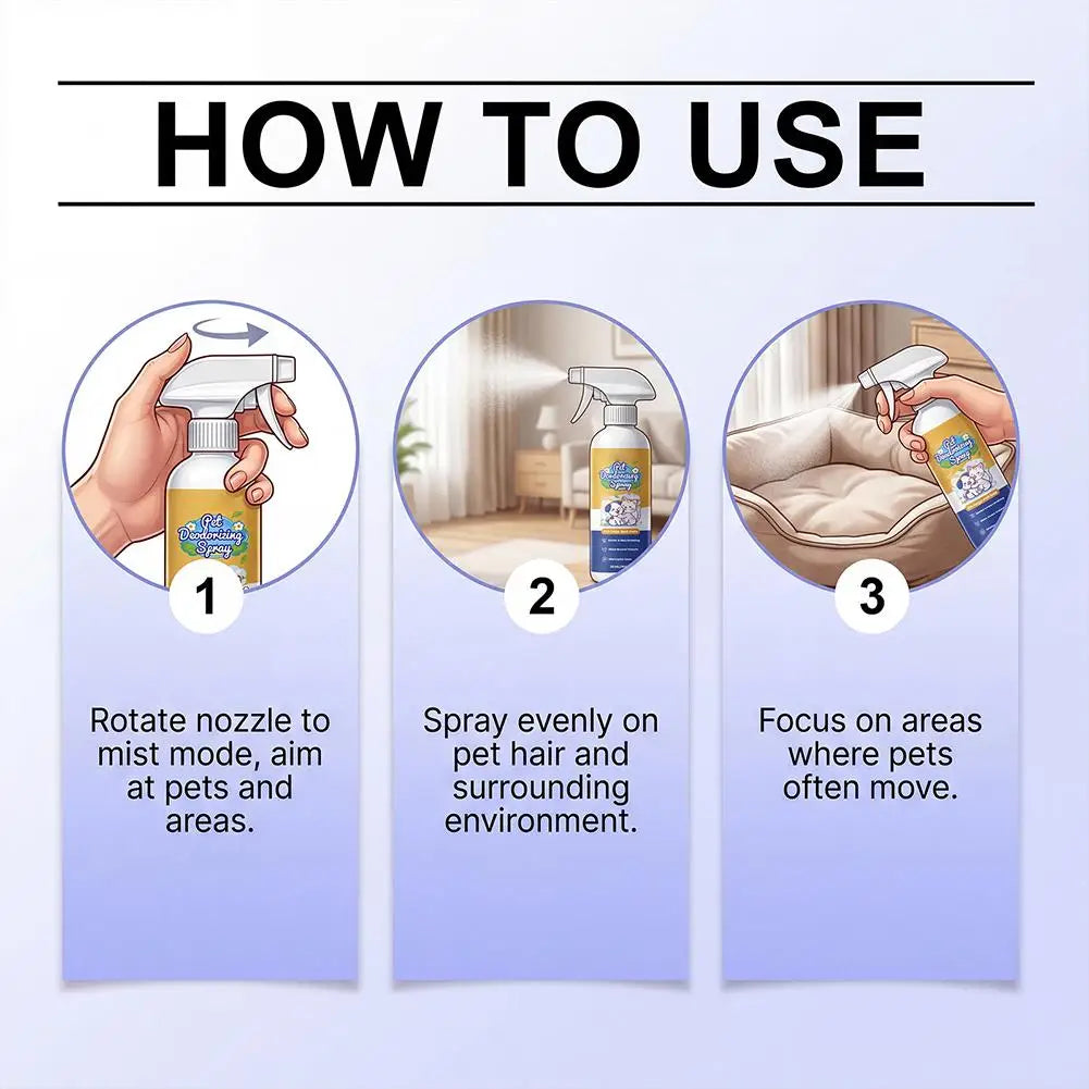 Professional Pet Deodorant Spray Odor Eliminator for Dog&Cat Urine Smell Remover Fast Acting Fresh Scent Mist for Home & Pet Fur
