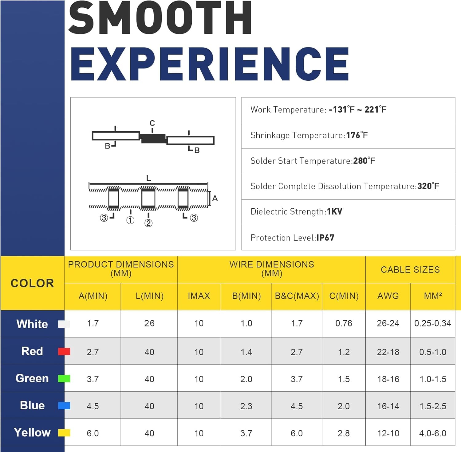 300PCS Solder Seal Wire Connectors- Marine Grade Heat Shrink Wire Connectors-Heat Shrink Butt Connectors-Self Solder for Marine,Stereo(30Yellow 70White 100Red 100Blue) Solder Sleeve